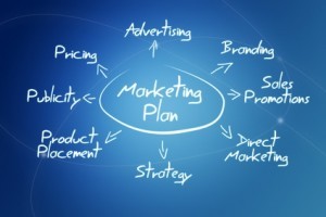 marketing-plan-outline-300×200