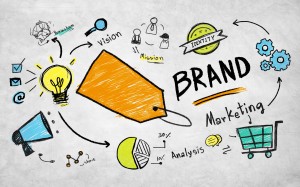 Idea Commercial Planning Marketing Brand Concept
